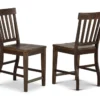 Cayla Dark Oak Counter Chairs, 2-Pack 2 Cayla Dark Oak Counter Chairs, 2-Pack -Furniture Sale Shop 810423039 3