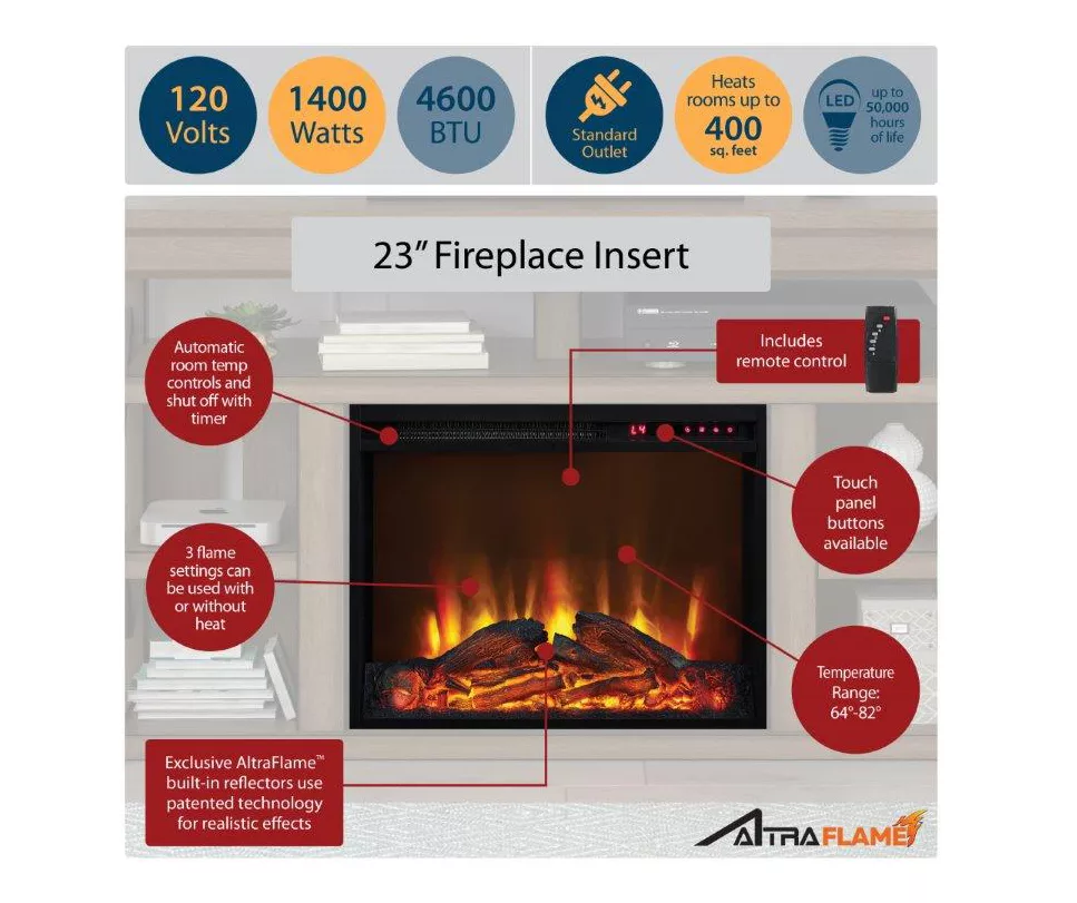 Flaxton Graphite Gray Electric Corner Fireplace Console 6 Flaxton Graphite Gray Electric Corner Fireplace Console - Image 4