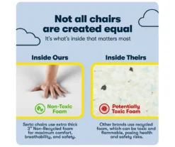 Serta Fairbanks Big & Tall Office Chair -Furniture Sale Shop 810590319 9