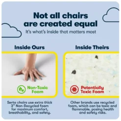 Serta Ashland Fabric Office Chair -Furniture Sale Shop 810590407 91