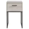 Socalle Nightstand -Furniture Sale Shop 810591789 2